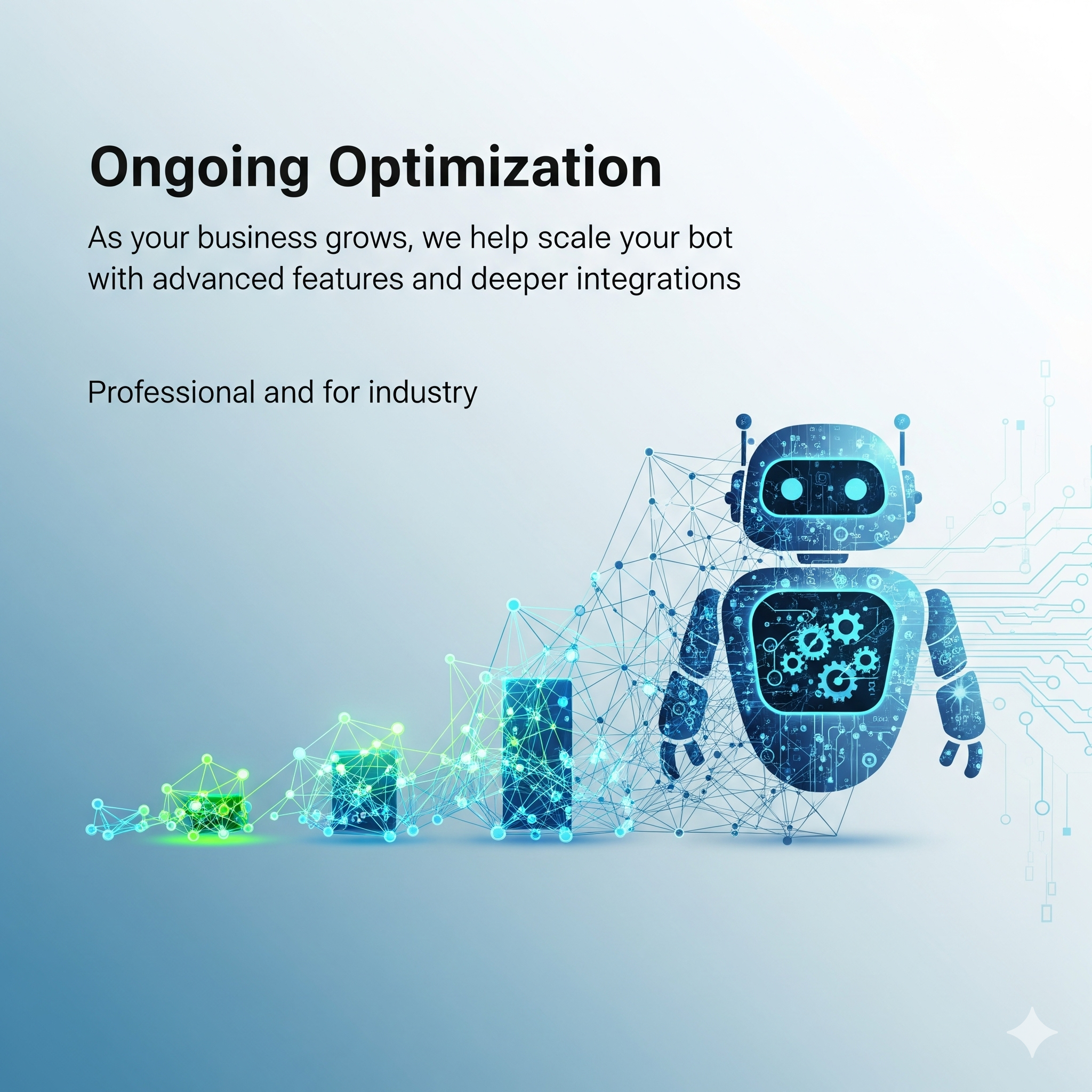 Ongoing Optimization